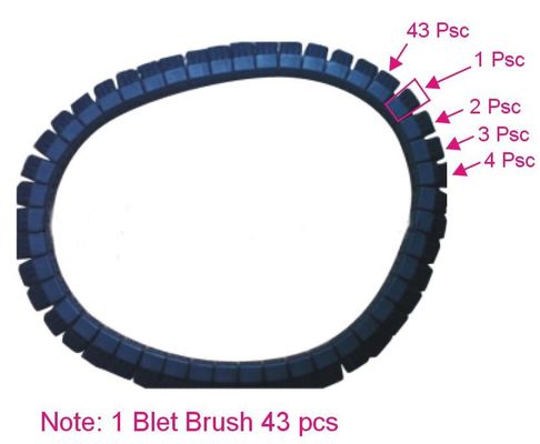 Setting Machine Printing And Dyeing Machine Accessories Belt Brush Tenter 46 36 43 40 Black Bristles